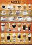 Coffee 1000 Piece Jigsaw Puzzle
