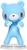 Gloomy Bear Blue Blind Box Mini Figure | One Random