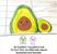 Avocado Heating Pad & Pillow Huggable