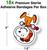 Peanuts Snoopy In Space Adhesive Bandages | 18 Count