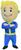 Fallout 4 Vault Boy 111 Arms Crossed 12 Inch Plush