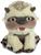 Avatar the Last Airbender Phunny Appa 8 Inch Plush