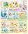 Sumikko Home Appliances Blind Bag Series | 1 Random Figure
