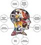 Marvel Comic Panels 500 Piece Jigsaw Puzzle