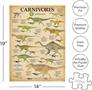 Smithsonian Carnivore Dinosaurs 500 Piece Jigsaw Puzzle