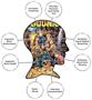 The Goonies 500 Piece Jigsaw Puzzzle (Vertical Box)