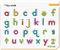Magnatab Playskool A to Z Lowercase | Learning and Sensory Drawing Tool