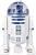 Star Wars Cookie Jar R2D2
